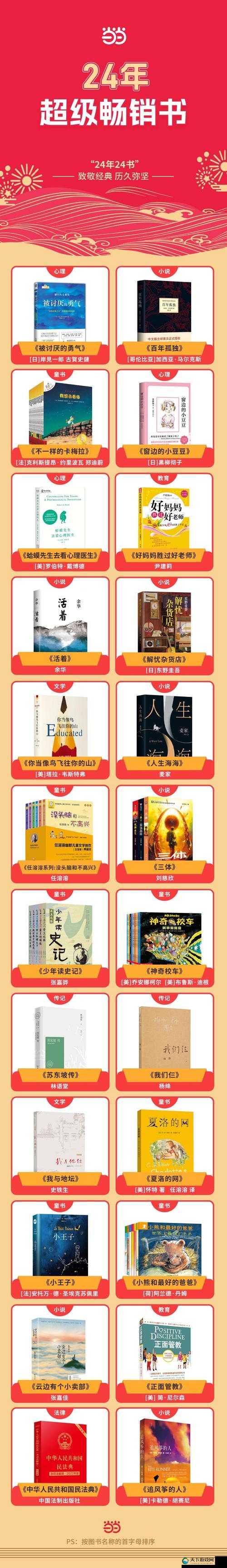 国精产品一二三的区别解析-第2张图片