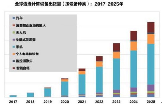 app市场分析和发展趋势APP市场深度分析与趋势探讨-第2张图片