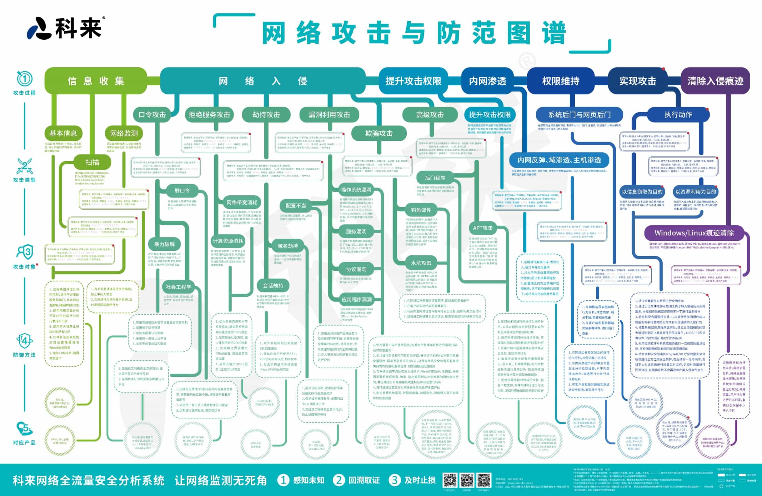 揭秘网络奇观，GA腐肉动画网站入口-第2张图片