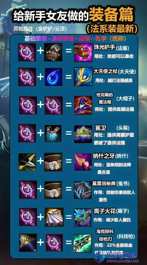 英雄联盟中VN符文的选择与运用