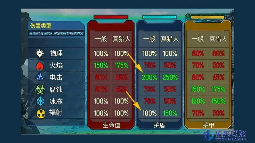 无主之地2攻略视频无主之地2游戏攻略指南-第1张图片