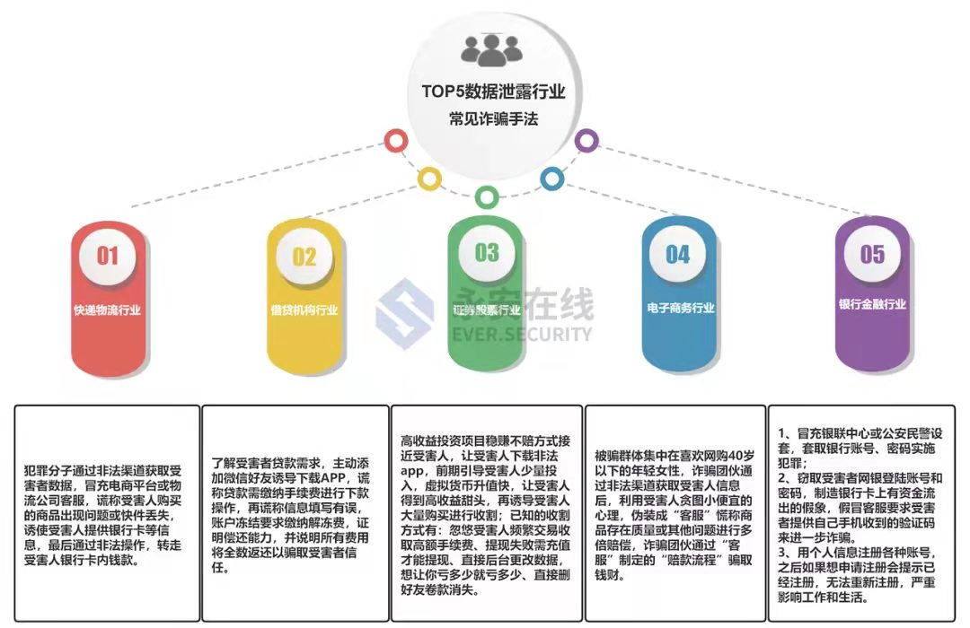 探索2021年蕾丝视频旧版APP下载及汅API最新版苹果版的使用体验