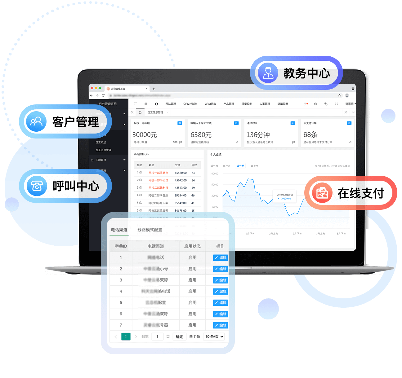 国产永久免费CRM系统概览-第2张图片
