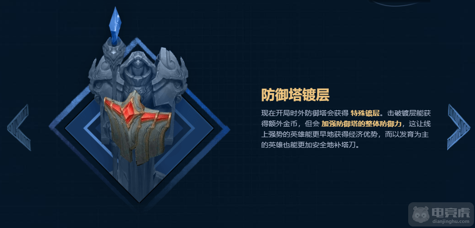 游戏中前期防御塔保护机制的时间游戏中前期防御塔的重要性与策略-第1张图片