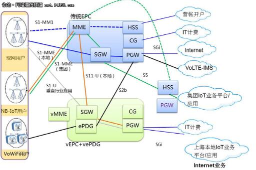 www7777ym探索网络世界的新篇章——www7777ym