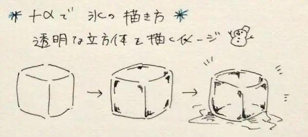 校长把冰块一块一块的放进校长与冰块的奇妙故事-第2张图片