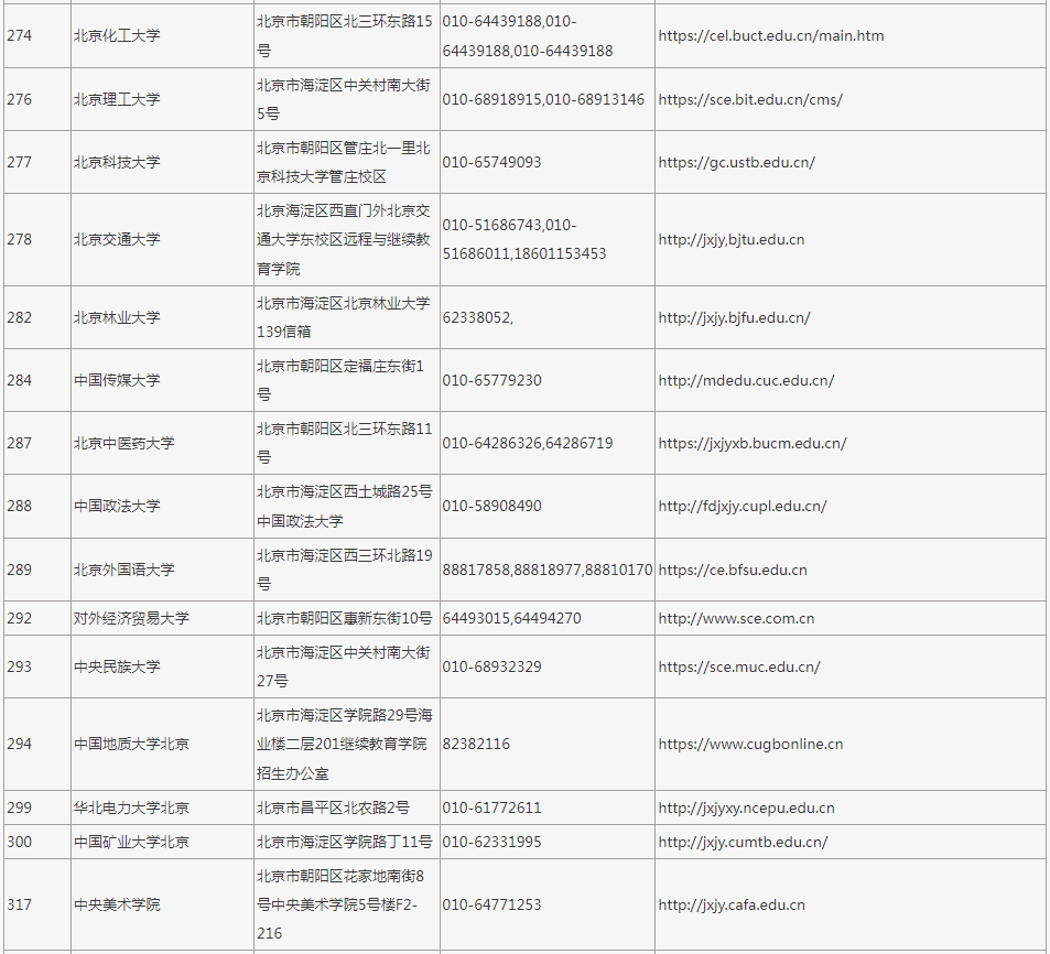 成人网站在线，理解、使用与注意事项-第2张图片