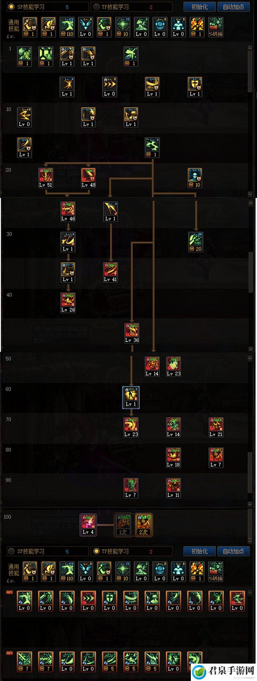 DNF魔道学者PK加点攻略
