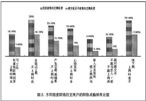 揭秘爆吧软件，网络世界的双刃剑-第2张图片