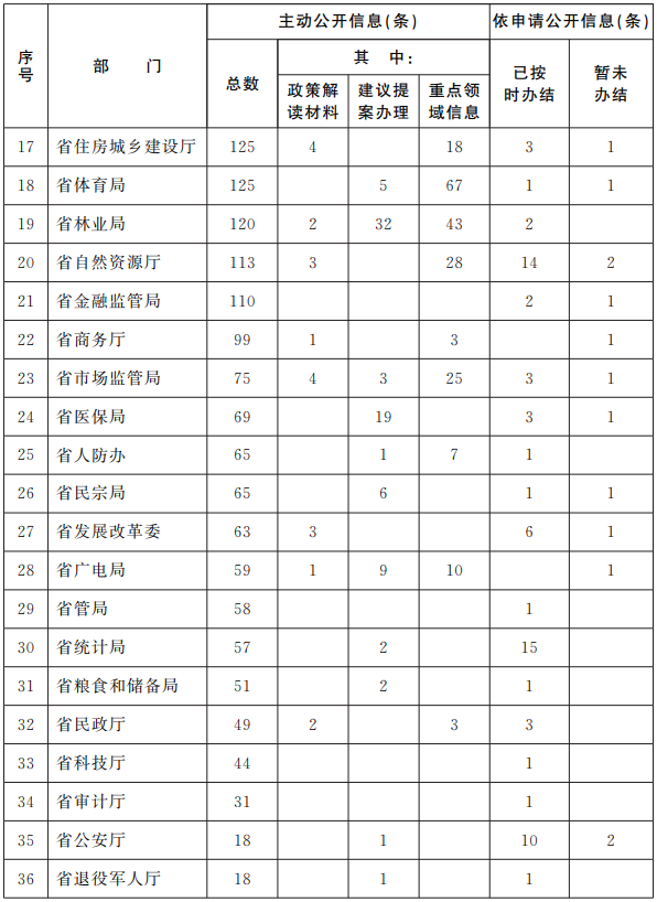 给个网站2020年能用的网址2020年可用网站推荐-第1张图片
