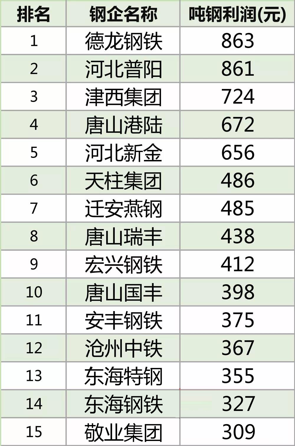 河北11选5，解析与探讨-第2张图片