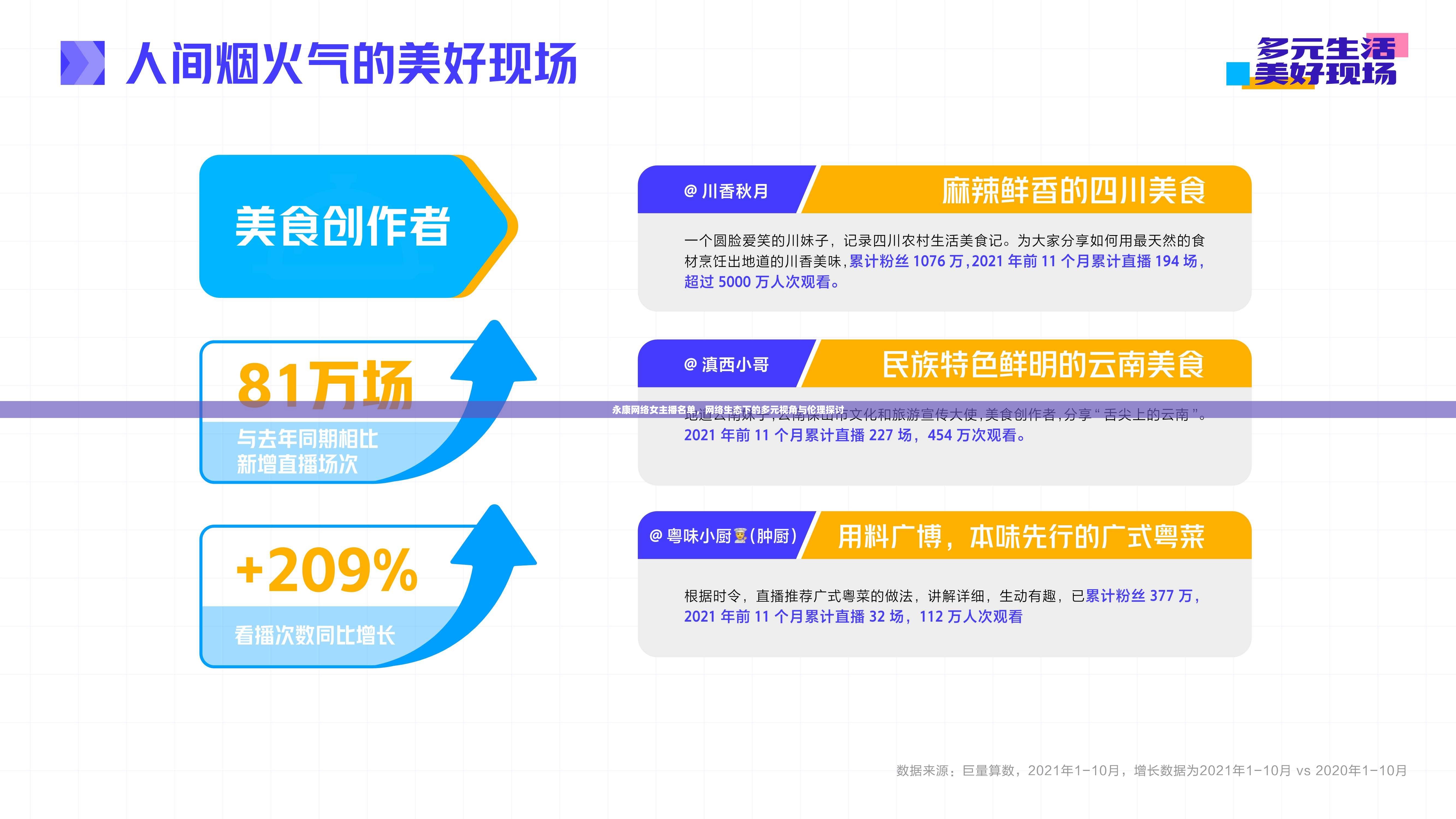 美女直播行为探讨，隐私界限与网络伦理的反思-第2张图片