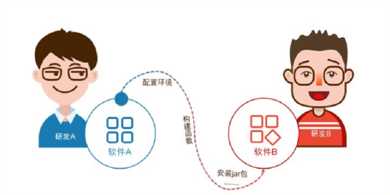 绿茶直播app下载汅api免费下载探索绿茶直播app下载与汅api免费下载的魅力-第2张图片