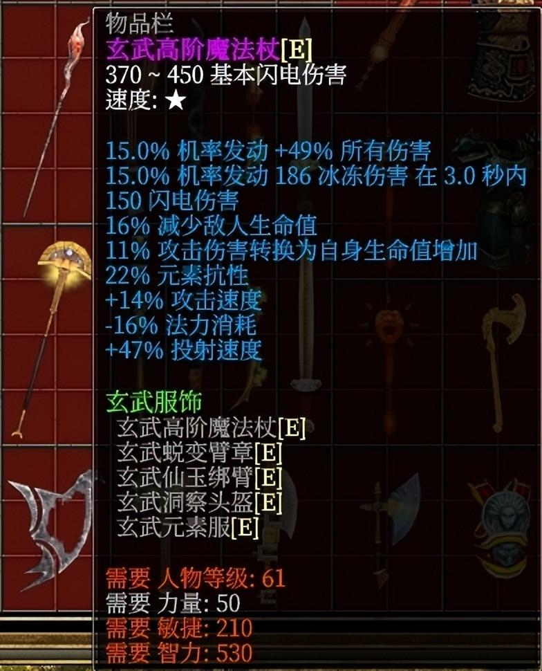 泰坦之旅，职业加点策略解析-第2张图片