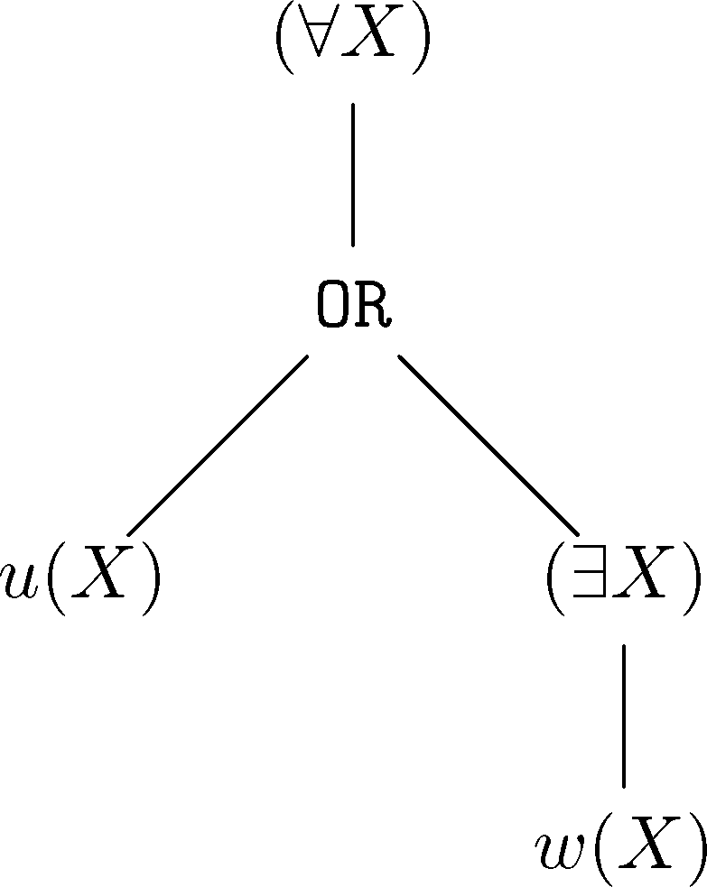 网站推广公司网站推广的秘密武器——DXM策略-第2张图片