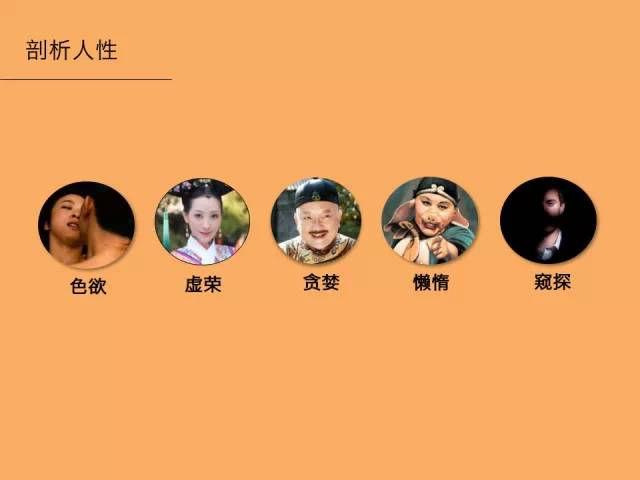 生理需求有哪些?生理需求与现代交友网站，探索新的社交模式-第2张图片
