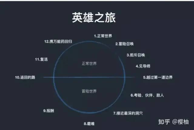 寻将ol，探索游戏世界的英雄之旅-第1张图片