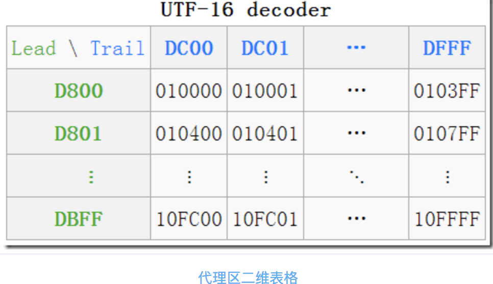 日本卡牌文化中的数字世界，一卡、二卡、三卡与乱码现象解析-第2张图片