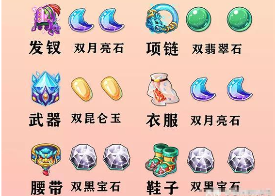 梦幻西游普陀山技能梦幻西游普陀山技能，探索与解析
