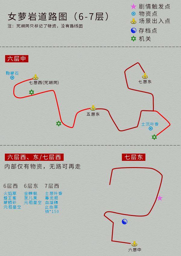 仙剑奇侠传手游攻略指南-第1张图片