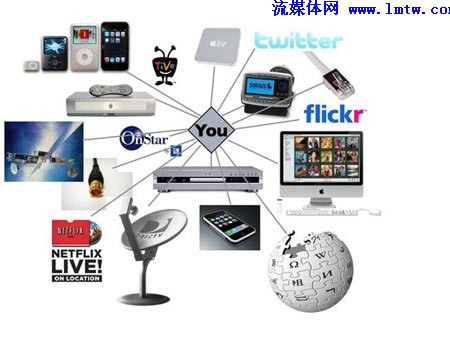 电视猫tv版怎么安装到电视电视猫TV版，家庭娱乐的全新选择-第1张图片