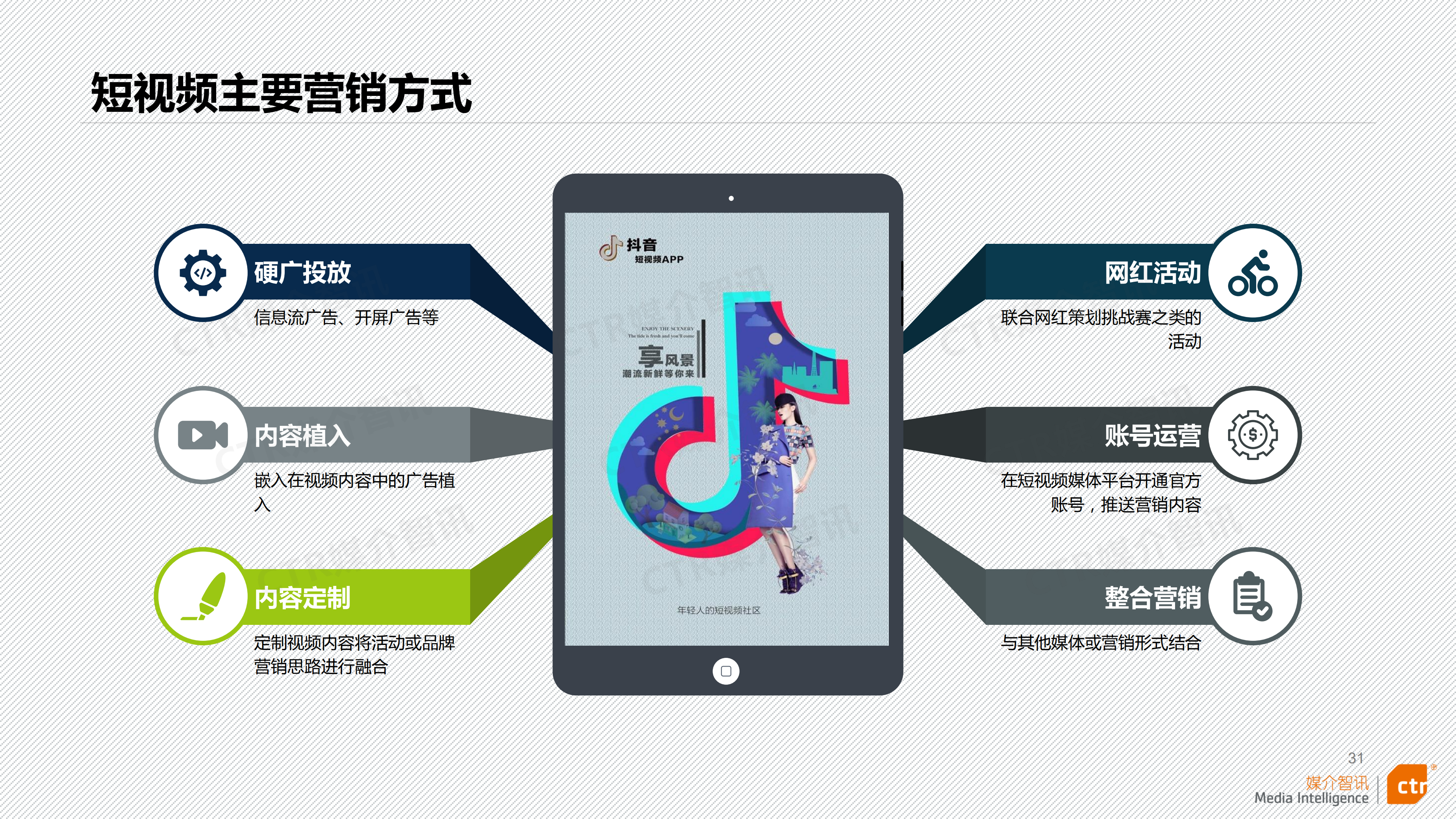 热久久视久久精品2019——回顾与展望-第3张图片