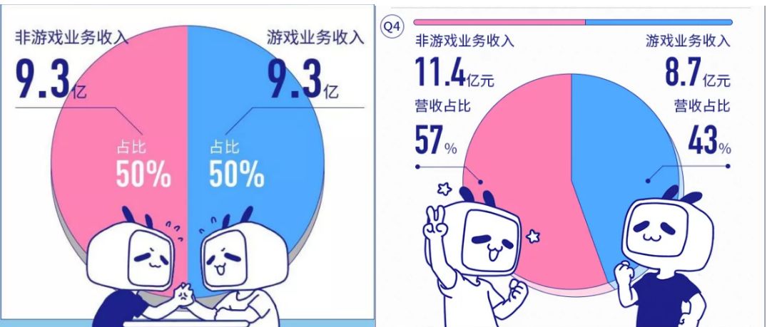 晚上一个人偷偷看的B站APP深夜独享，B站APP的秘密之旅-第1张图片