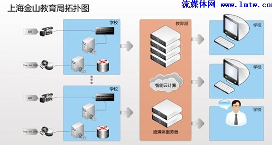 色综合视频，探索现代媒体与娱乐的交汇点