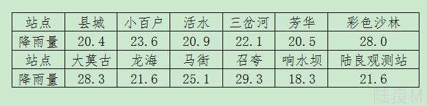 办公室内可否进行干湿作业的探讨与预告-第1张图片