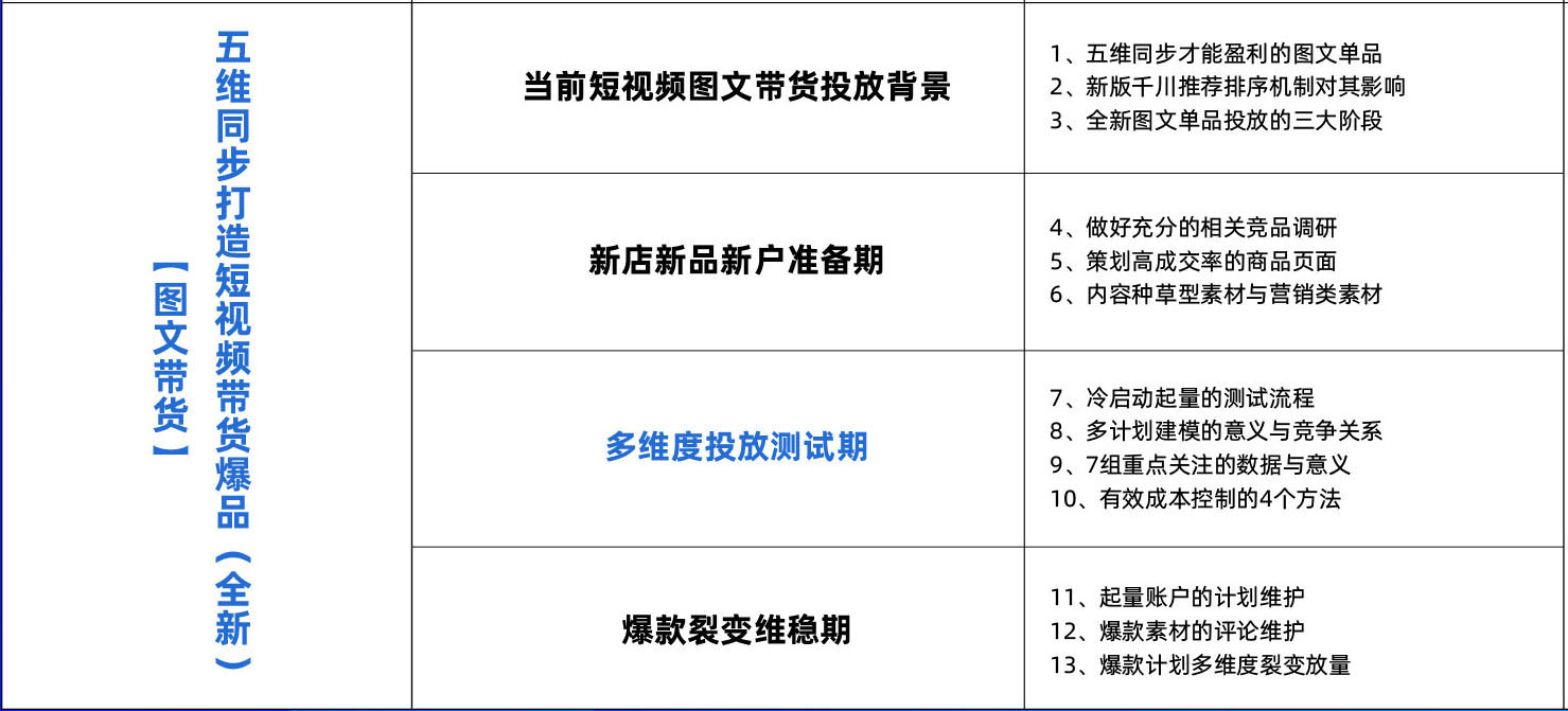 免费观看成年视频网站，选择与注意事项