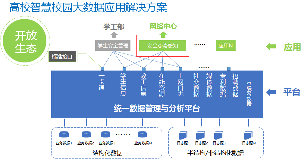 常州大学城论坛官网常州大学城论坛，连接校园与社会的桥梁-第2张图片