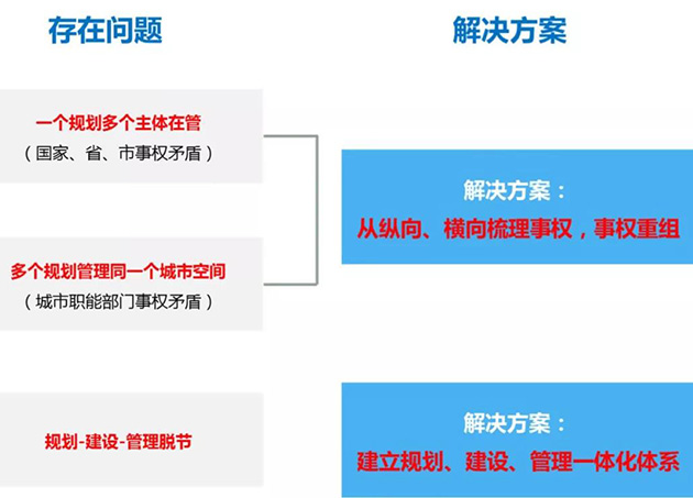 猪不戒伦理，一种现代社会的思考-第2张图片