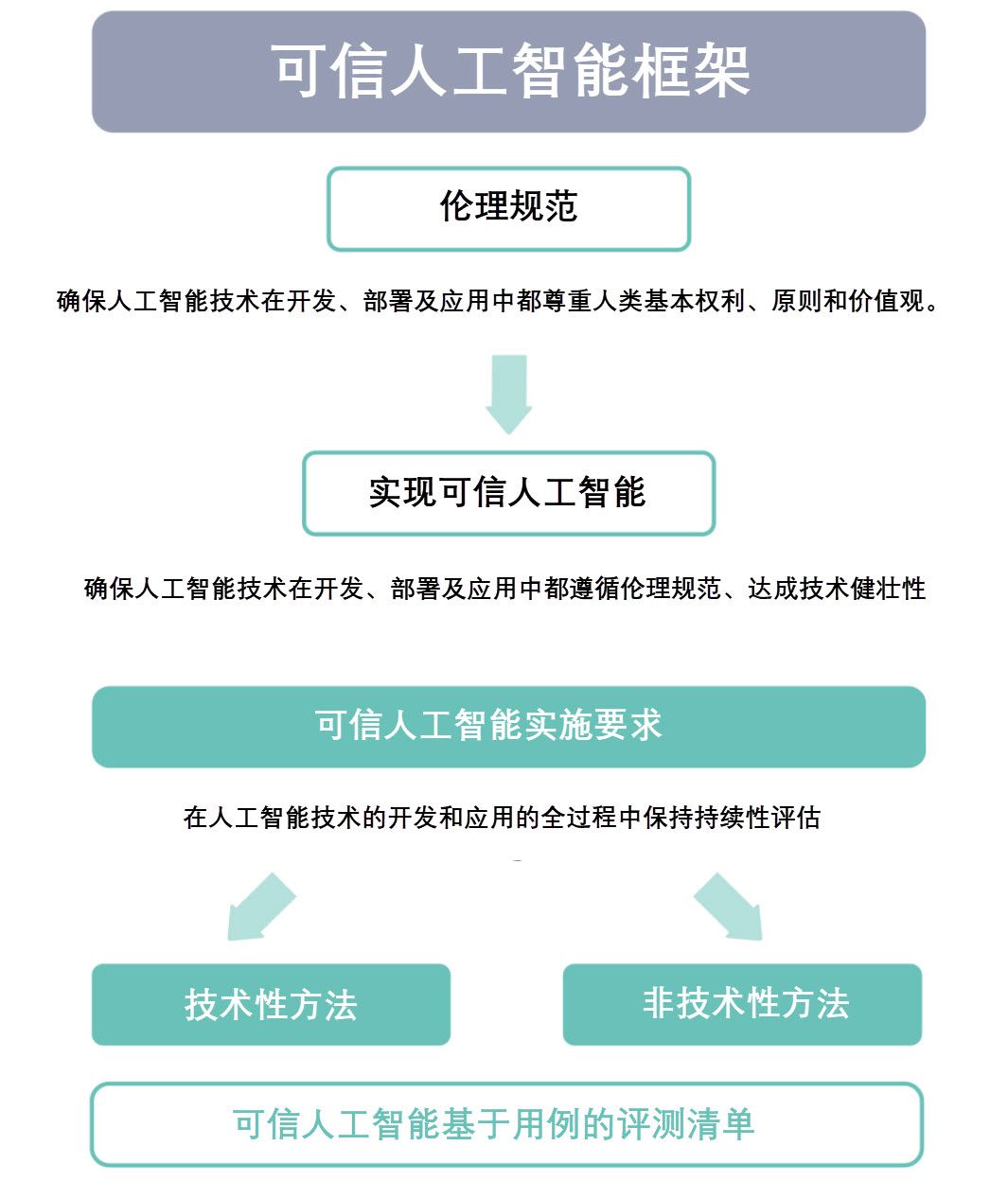 伦理网站伦理网站，构建网络道德的基石-第2张图片