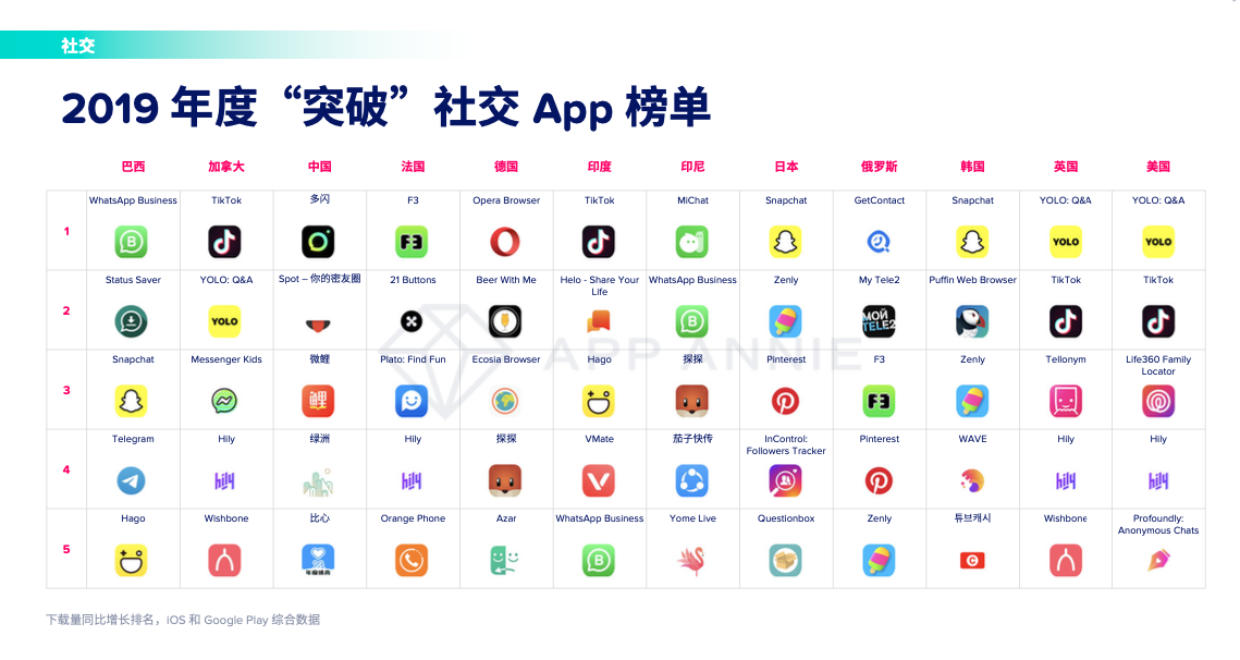 国产成版人视频app国产成版人视频app，探索与使用指南