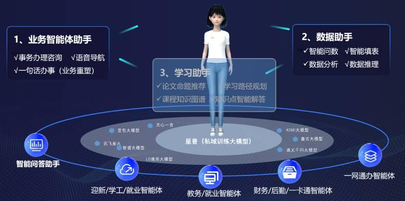 商务旅行，探索与发展的新篇章