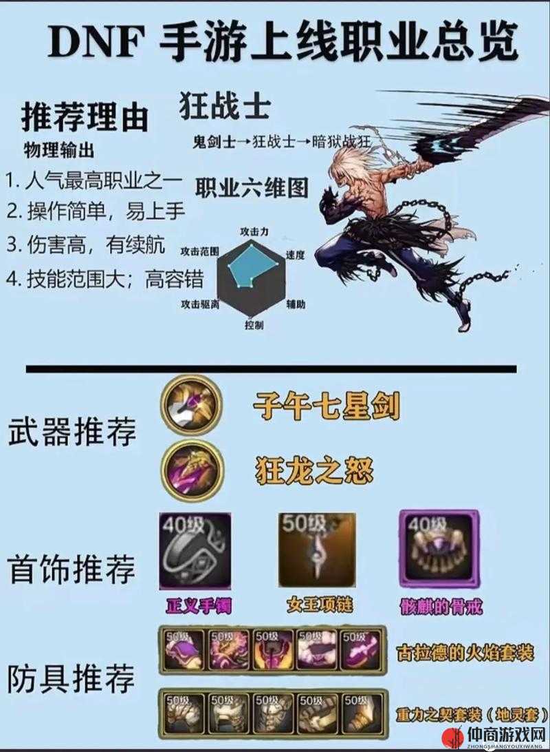 dnf装备合成DNF装备合成，探索合成之路，打造最强装备-第3张图片