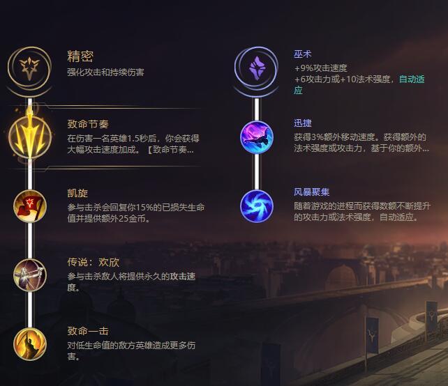 S6赛季剑圣打野出装攻略-第2张图片
