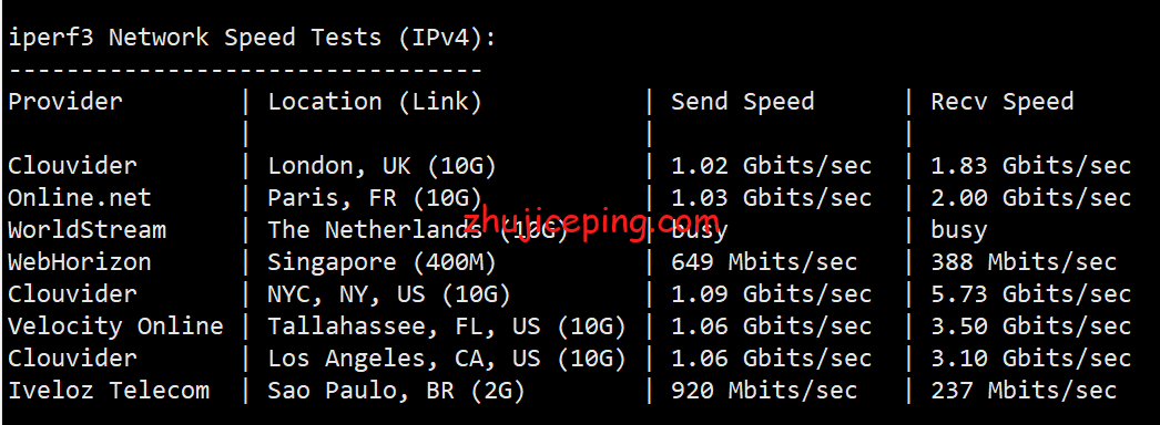 另类极品加拿大探索另类极品VPS，WINDOWS的无限可能-第2张图片