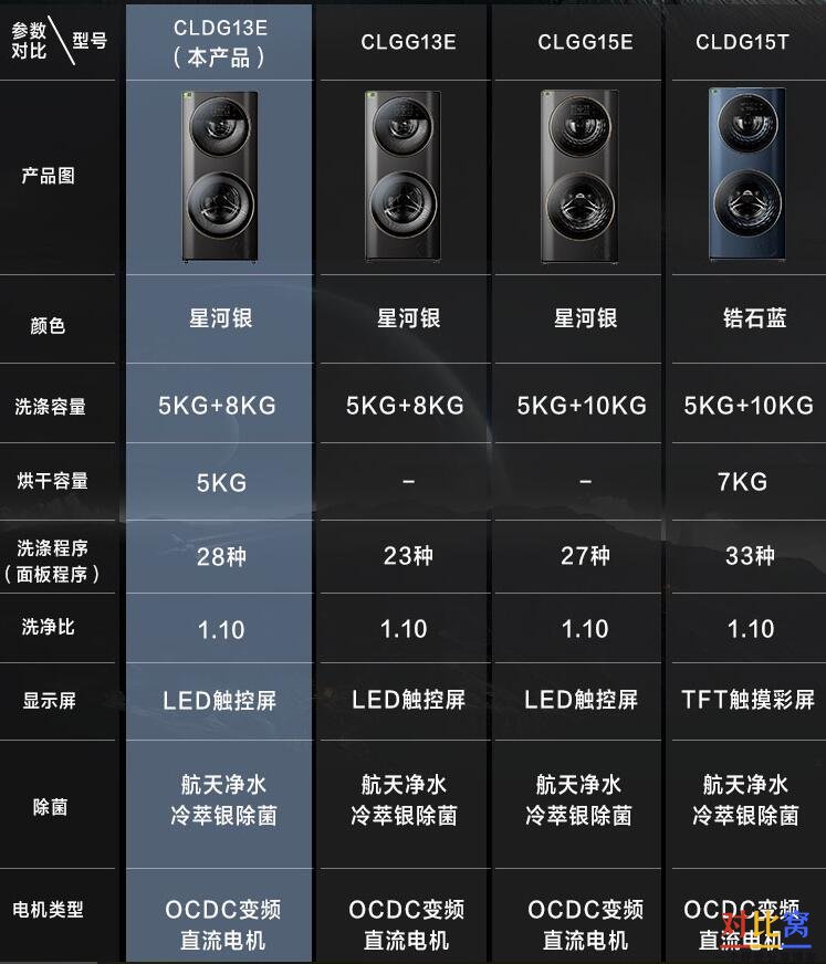 cl2019最新地址一地址二CL2019最新活动地点，地址一与地址二