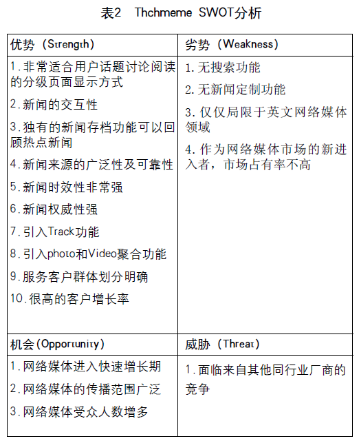 谷歌退出的影响与思考
