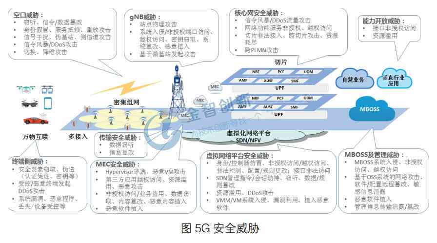 多人轮换策略的实践与探讨-第3张图片