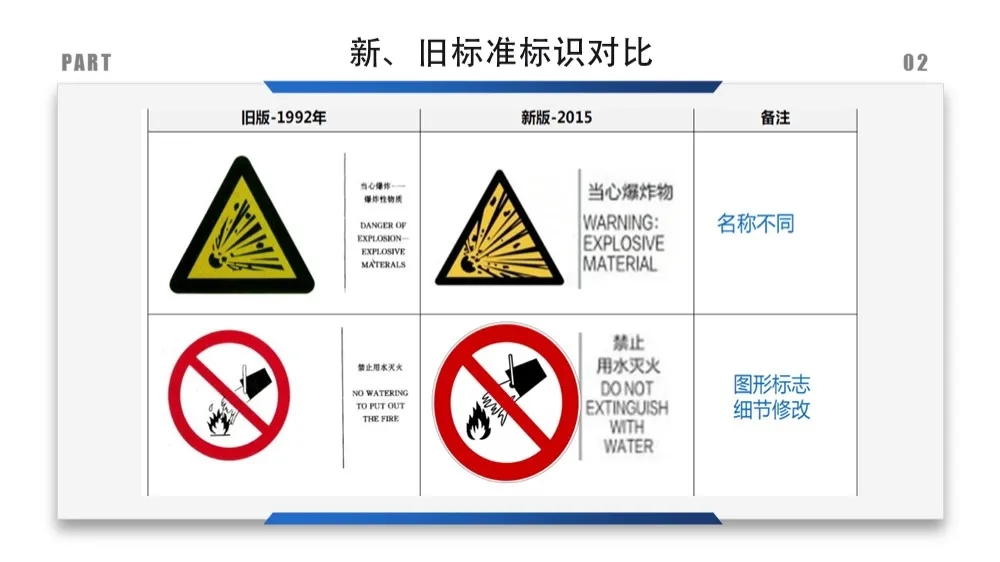 十大禁用软件大全，安全警示与免费下载指南-第2张图片