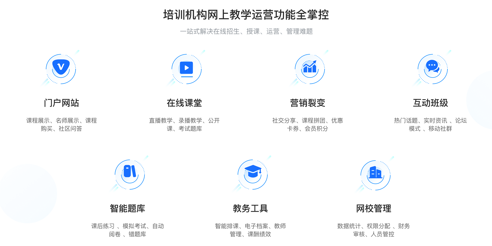 slideshare分享网SlideShare分享网，一个专业且高效的在线分享平台-第1张图片