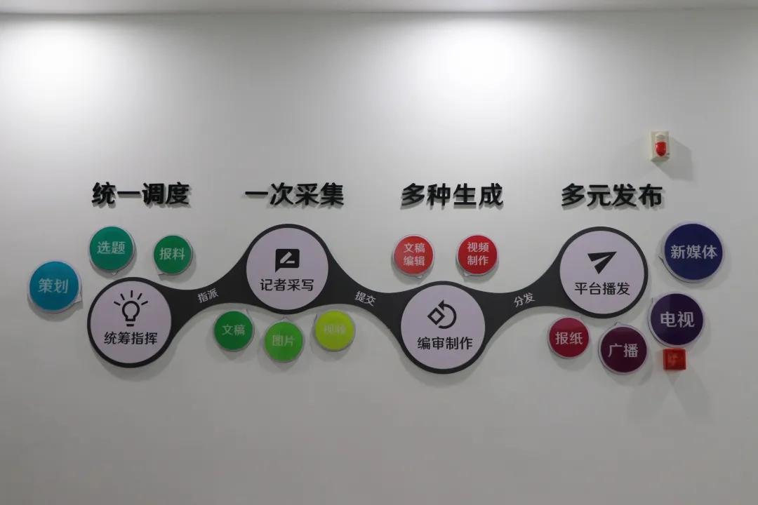 四播四播，时代的交响与多元传播-第1张图片