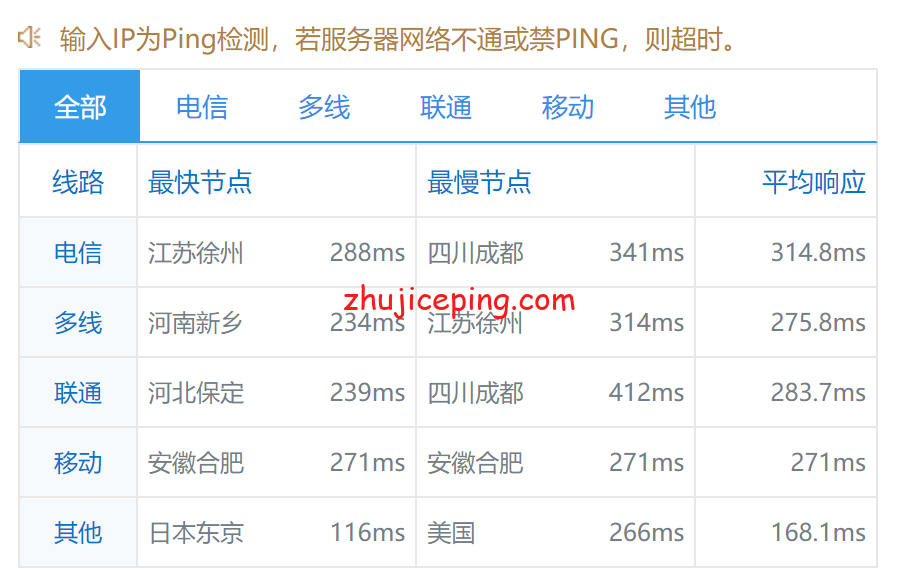LINODE日本IPHONE大全LINODE与日本iPhone，全面解析与使用指南-第1张图片
