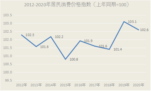 给个网站2020年能用的网址2020年可用网站推荐-第2张图片
