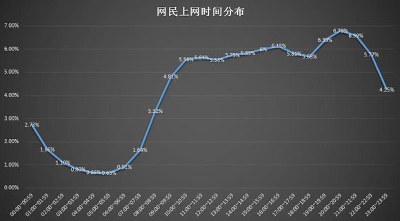 芭乐APP，便捷的安卓平台，免费站长统计与18内容一览