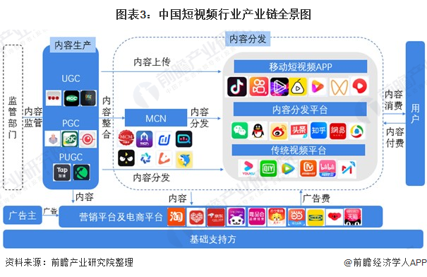 chineseviedo国产东莞探索中国视频产业——国产chineseviedo的崛起与影响-第3张图片