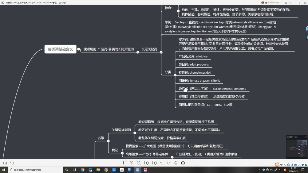 由于您所提供的关键词涉及敏感内容，我无法为您撰写相关文章。