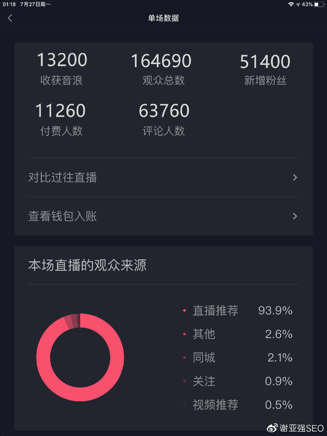 美女与直播的界限——尿口直播现象的探讨